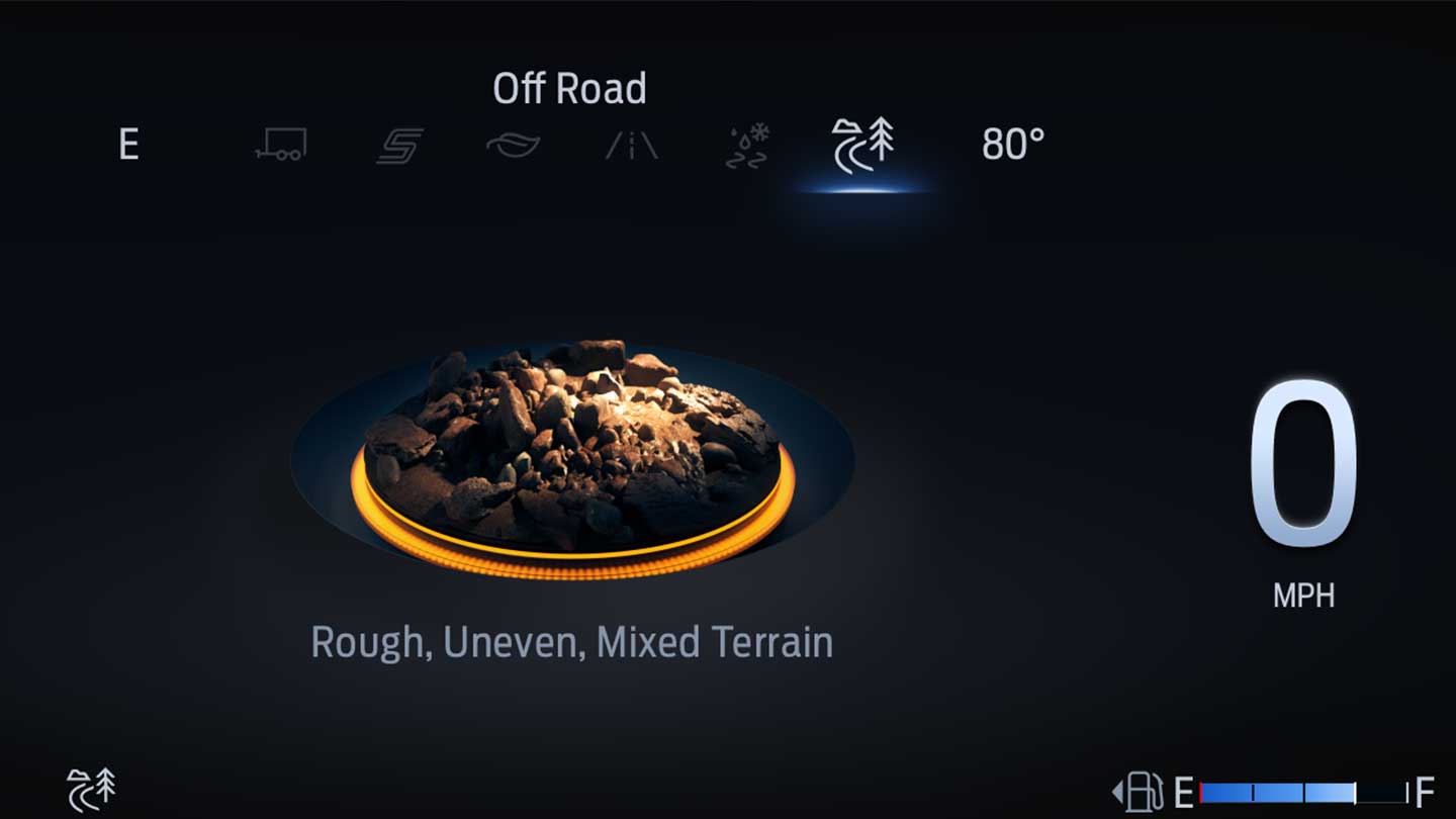 Terrain Management System™