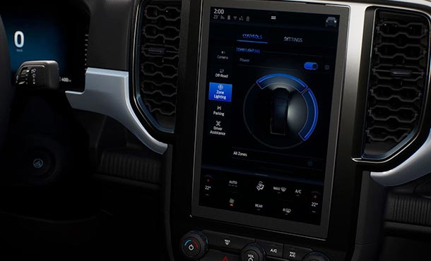 Iluminacion 360° de la Nueva Ranger